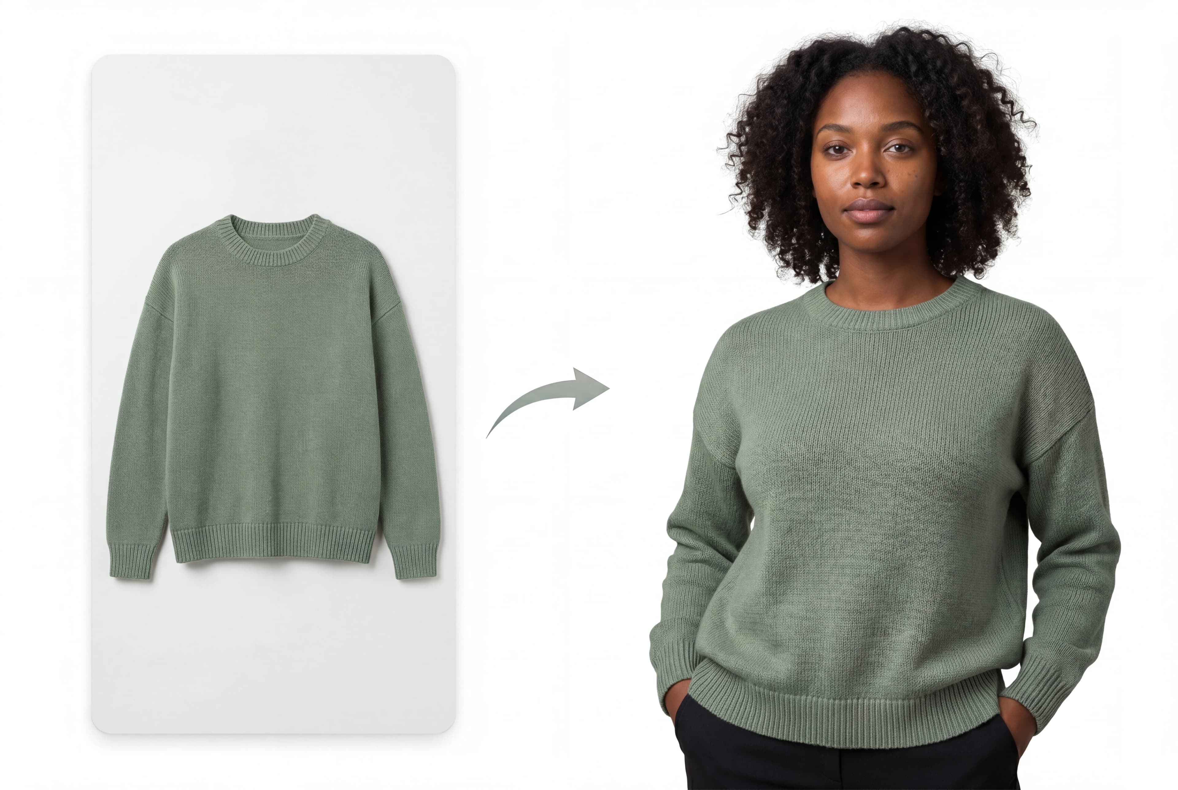 Flatlay to Model AI