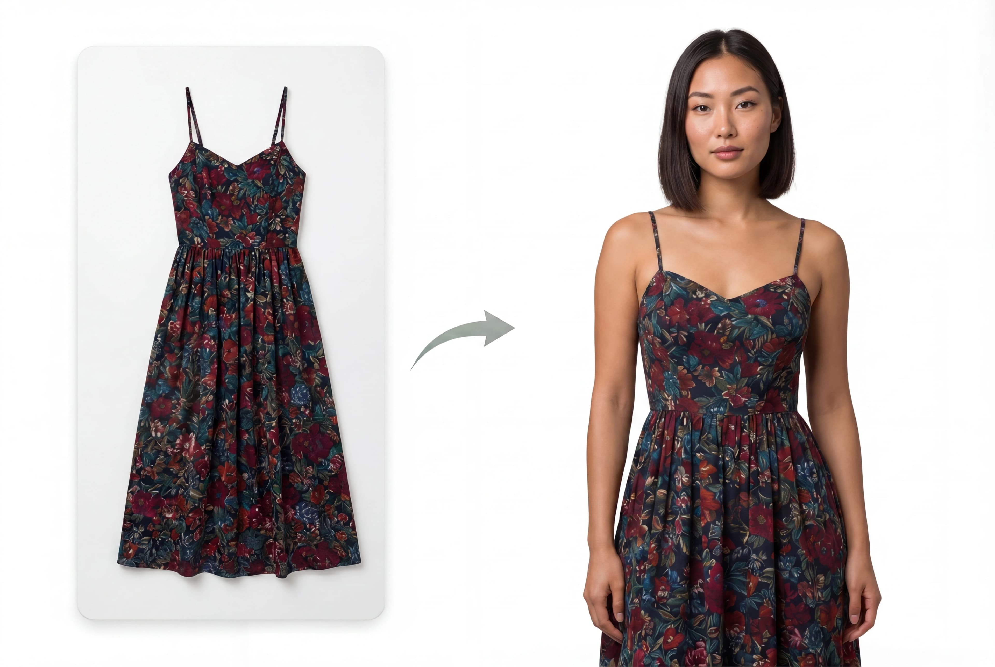 AI Product to Model