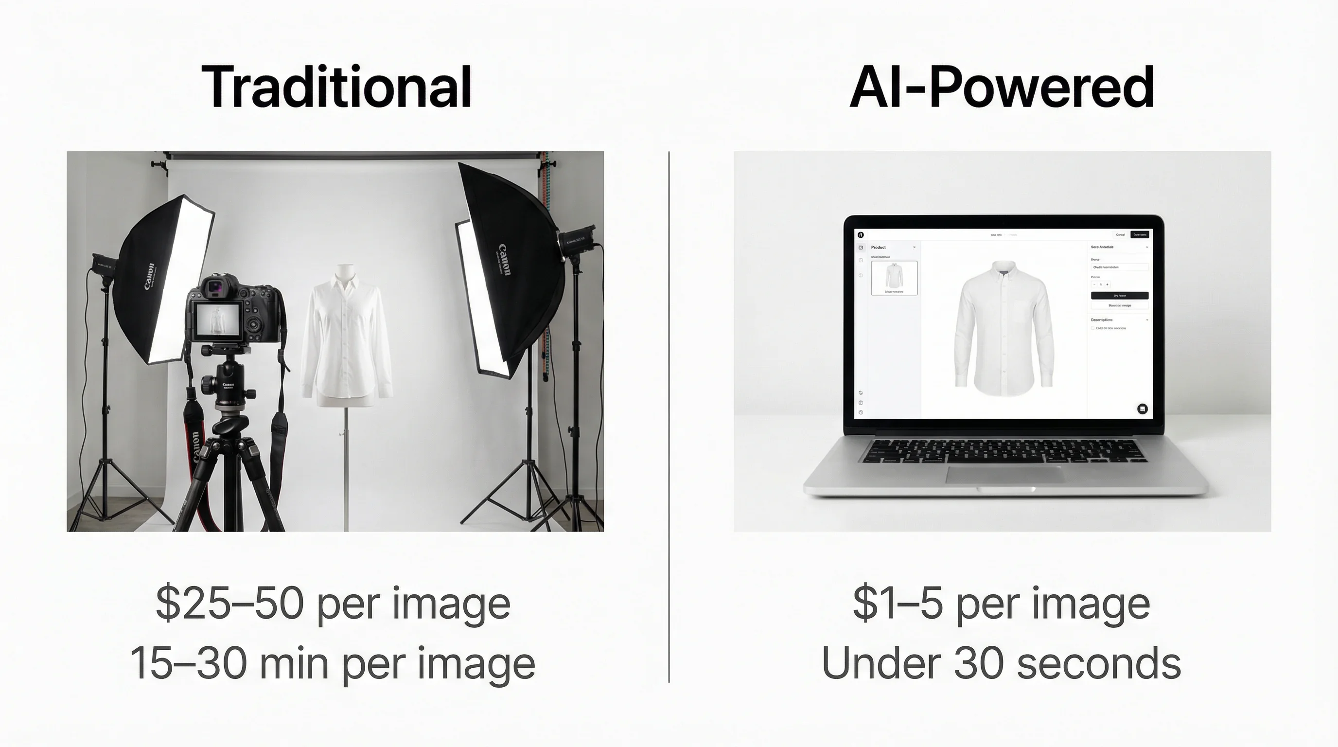 Cost comparison infographic: traditional ghost mannequin photography at $25-50 per image vs AI tools at $1-5 per image